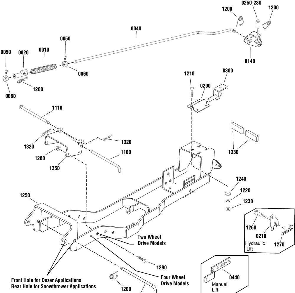 Hitch Group Diagram and Parts List for 1695196  Briggs and Stratton Snow Blower